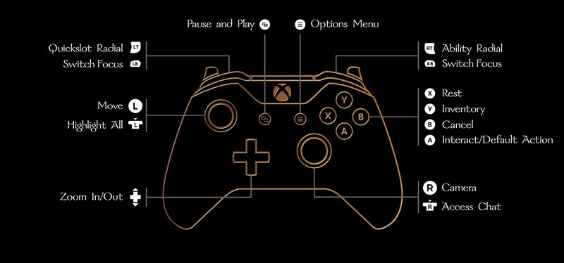 NWN_XBOX_ButtonMap.width-800.jpg