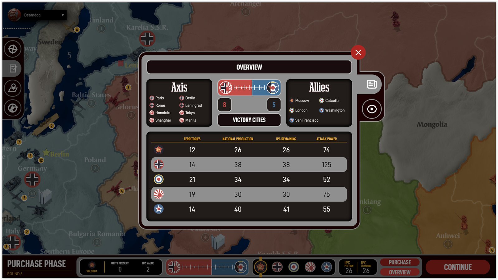 Axis & Allies Online Beamdog