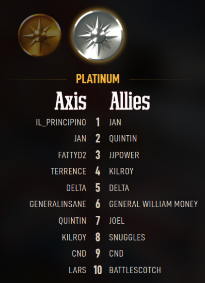 Season 4 PLAT.png